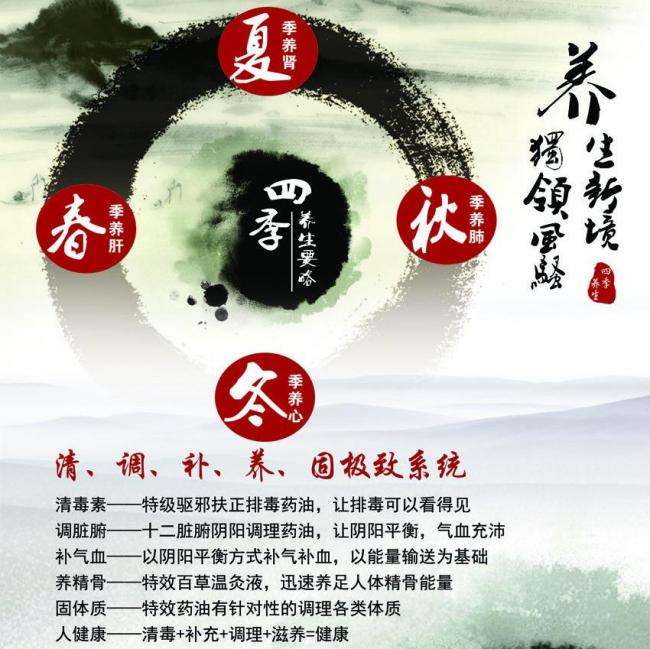 托木斯克国立大学Diploma in Public Administration